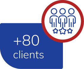 80 clients